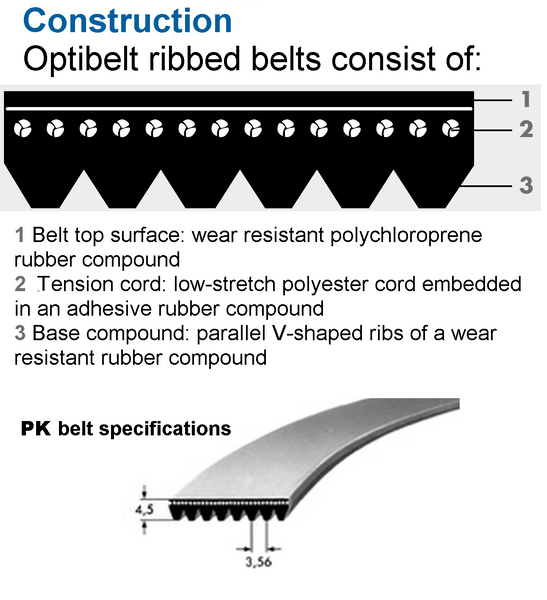 Ribbed Fan Belt 6PK2690