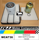 FILTER KIT for TOYOTA HILUX KDN215 1KD-FTV 3L Turbo Diesel 11/02>8/05