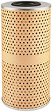 CARTRIDGE LUBE - P7035