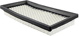 PANEL AIR FILTER - PA2138