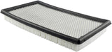 PANEL AIR FILTER TO SUIT - PA4659